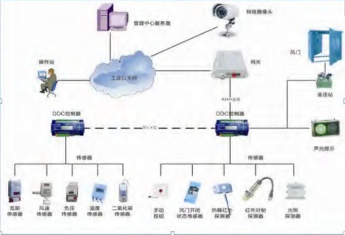 爱游戏电竞官网在线观看
